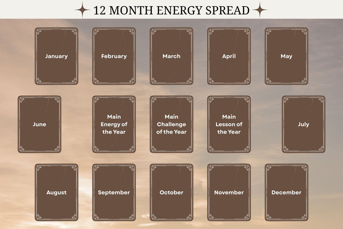 12 Month Energy Tarot Reading
