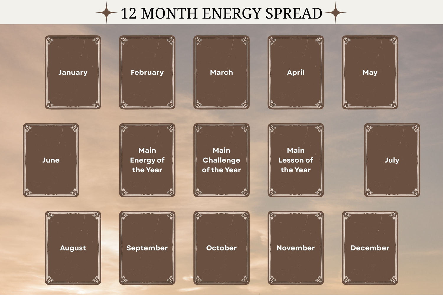 12 Month Energy Tarot Reading