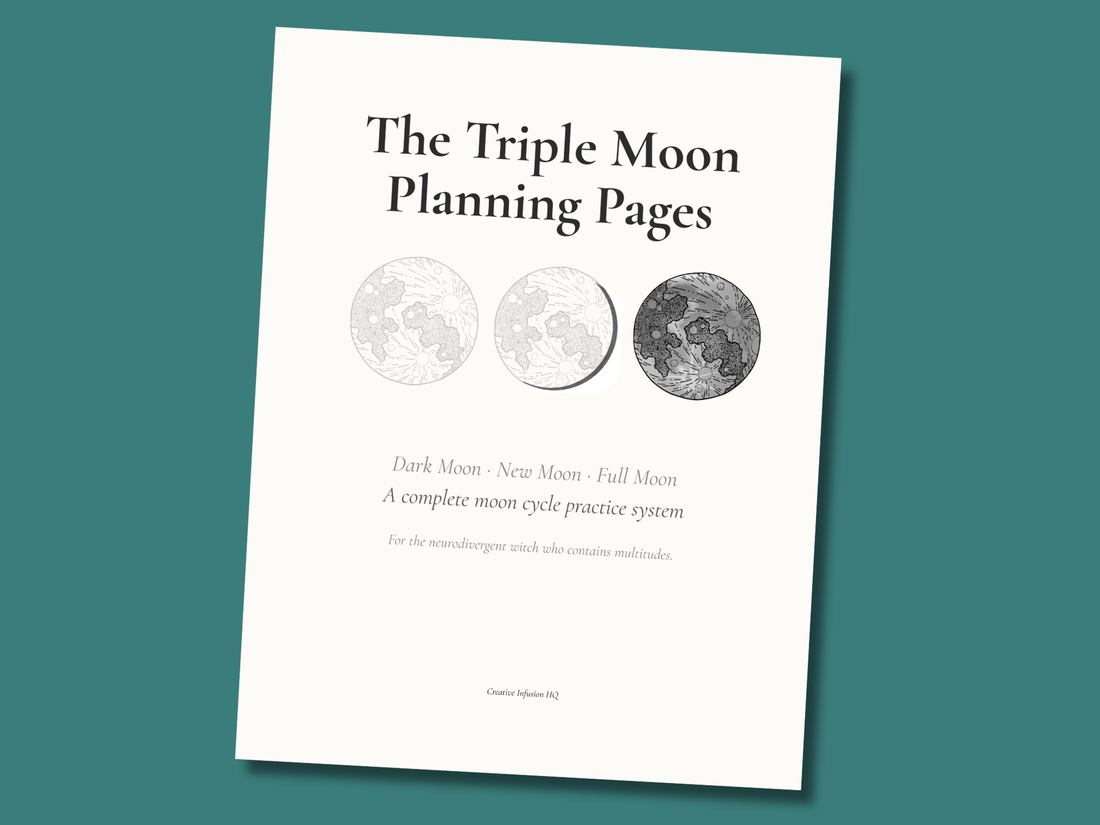 Triple Moon Planning Pages — Printable Lunar Journal Pages for New, Full &amp; Dark Moon Practice