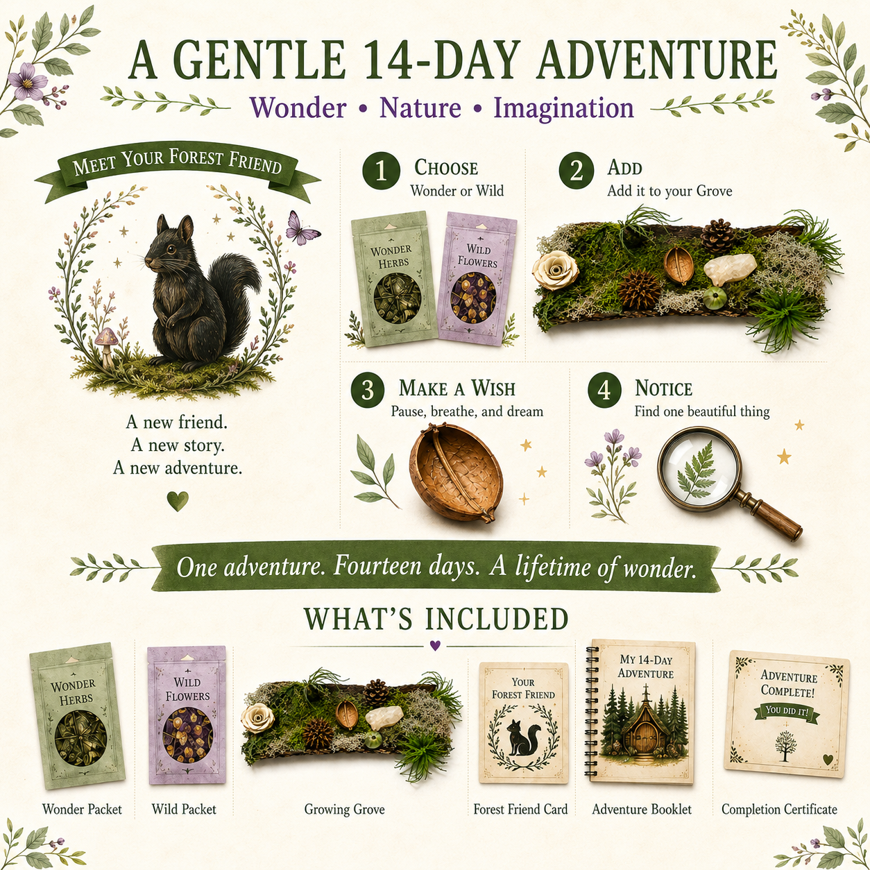 Starry Paths Adventure Kit | Dreams and Self-Belief Activity for Kids | Owl Companion Gift | Growing Grove Collection | The Knowing Grove |