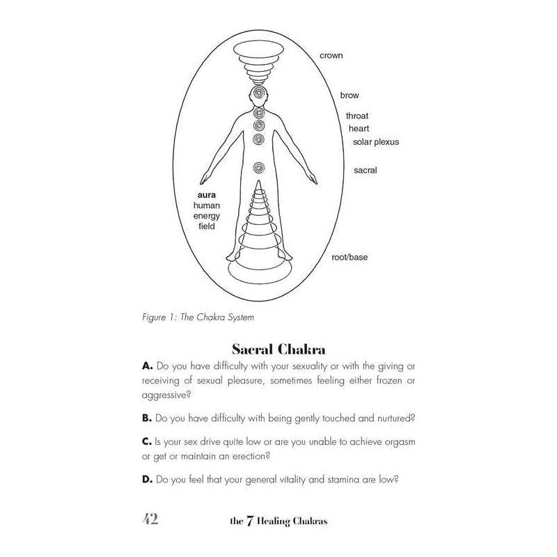 The 7 Healing Chakras by Dr. Brenda Davies – Unlock Your Body&