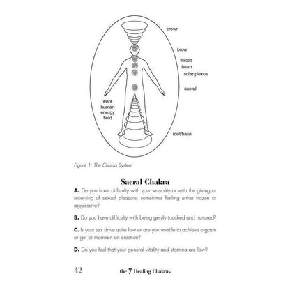 The 7 Healing Chakras by Dr. Brenda Davies – Unlock Your Body&