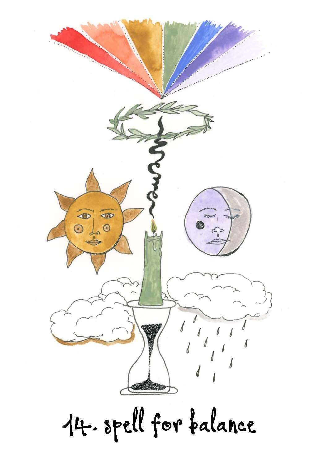 Wyrd Sisters Oracle Deck by Casey Zabala: A Deck of Spells and Rituals (60 Cards and 80-Page Guidebook)