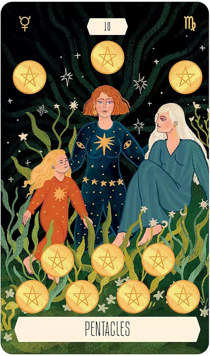 Three women in robes in a celestial setting — illustrated card from the Zodiac Tarot deck by Lattari and Chavez.