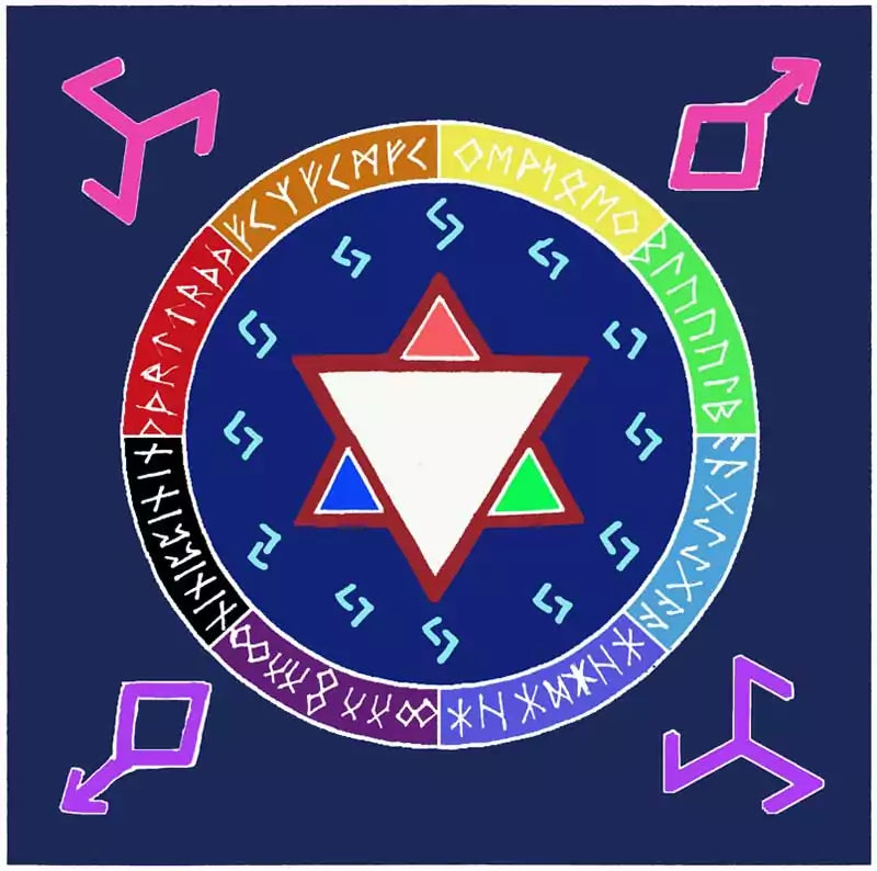 Rune Awakening Altar Cloth 36 by 36 inches — Norse Elder Futhark runes arranged in Flower of Life sacred geometry pattern printed on square cotton altar cloth and ceremonial scarf.