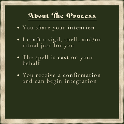Custom Prosperity &amp; Abundance Spell