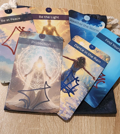 Card Readings