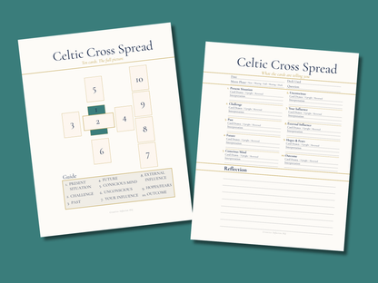 Tarot &amp; Oracle Spread Pages — Printable Journal Pages for Divination Practice