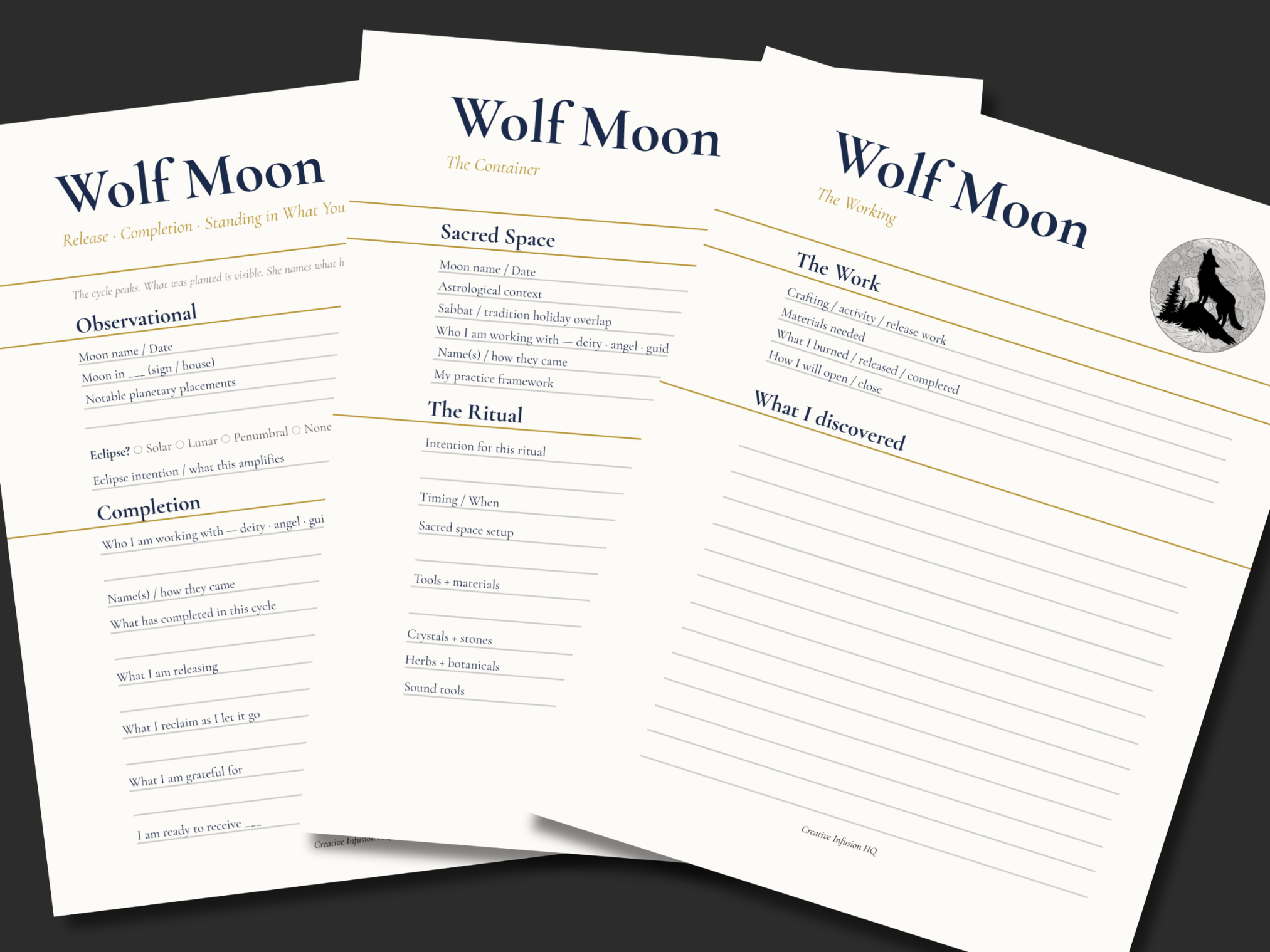 Full Moon Wisdom Collection — Printable Moon Journal &amp; Reference Pages for Lunar Practice