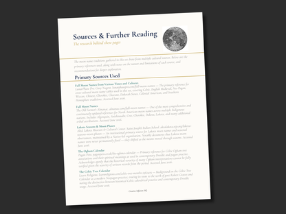 Full Moon Wisdom Collection — Printable Moon Journal &amp; Reference Pages for Lunar Practice