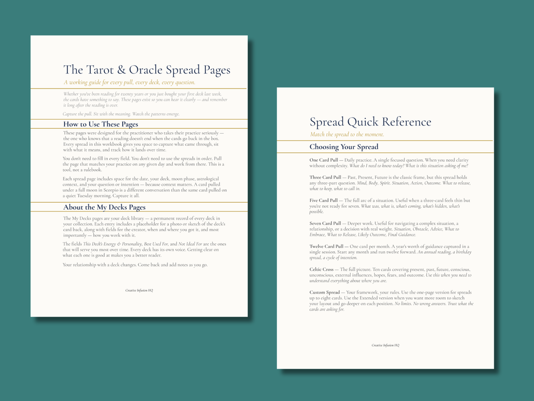 Tarot &amp; Oracle Spread Pages — Printable Journal Pages for Divination Practice