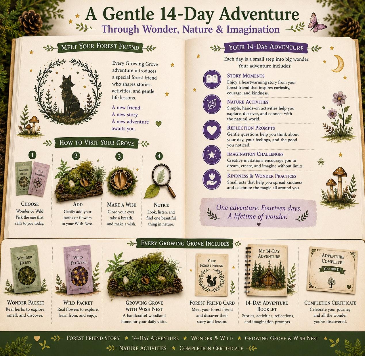 Kindness in Bloom Adventure Kit | Kindness Empathy Activity for Kids | Deer Companion Gift | Growing Grove Collection | Nature Gift For Kid
