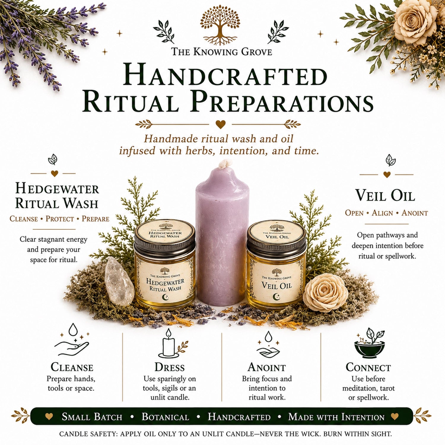 Intention Setting Spellwork Guide | Witchcraft Ritual Kit (PDF)