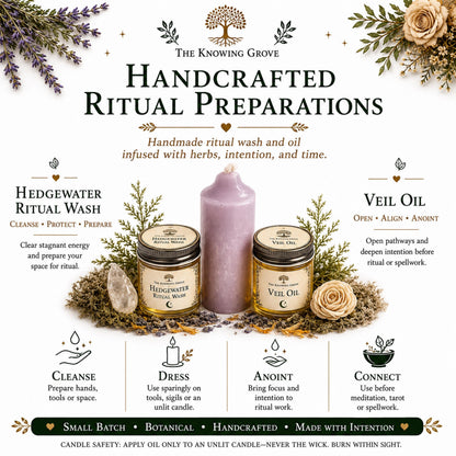 Spirit Communication Guide | Safe Spirit Contact, Mediumship, Discernment and Protection | Witchcraft Spellwork PDF