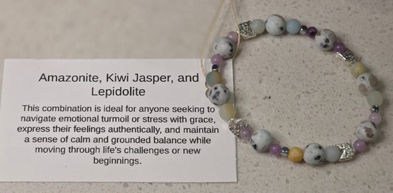 Amazonite/ Kiwi Jasper/ Lepidolite