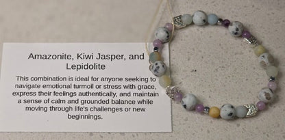 Amazonite/ Kiwi Jasper/ Lepidolite