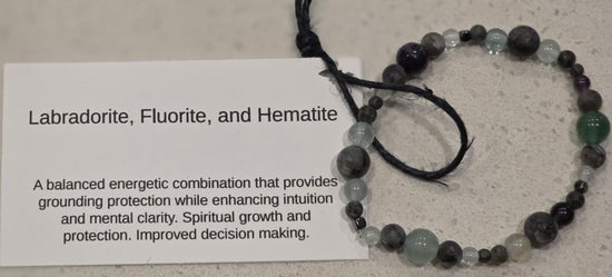 Fluorite/ Hematite/ Labradorite
