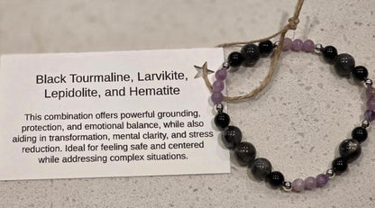 Black Tourmaline/ Larvikite/ Lepidolite