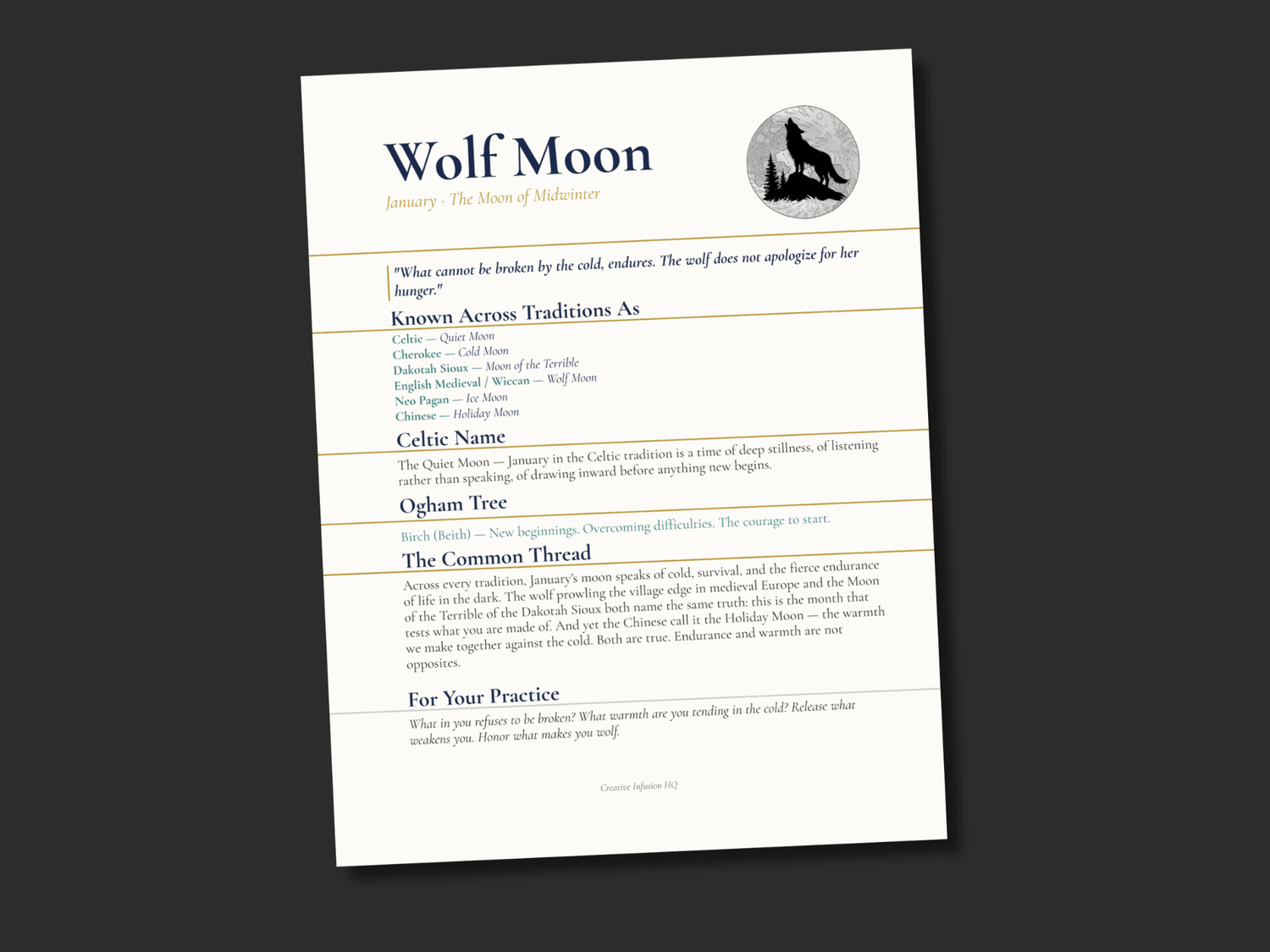 Full Moon Wisdom Collection — Printable Moon Journal &amp; Reference Pages for Lunar Practice