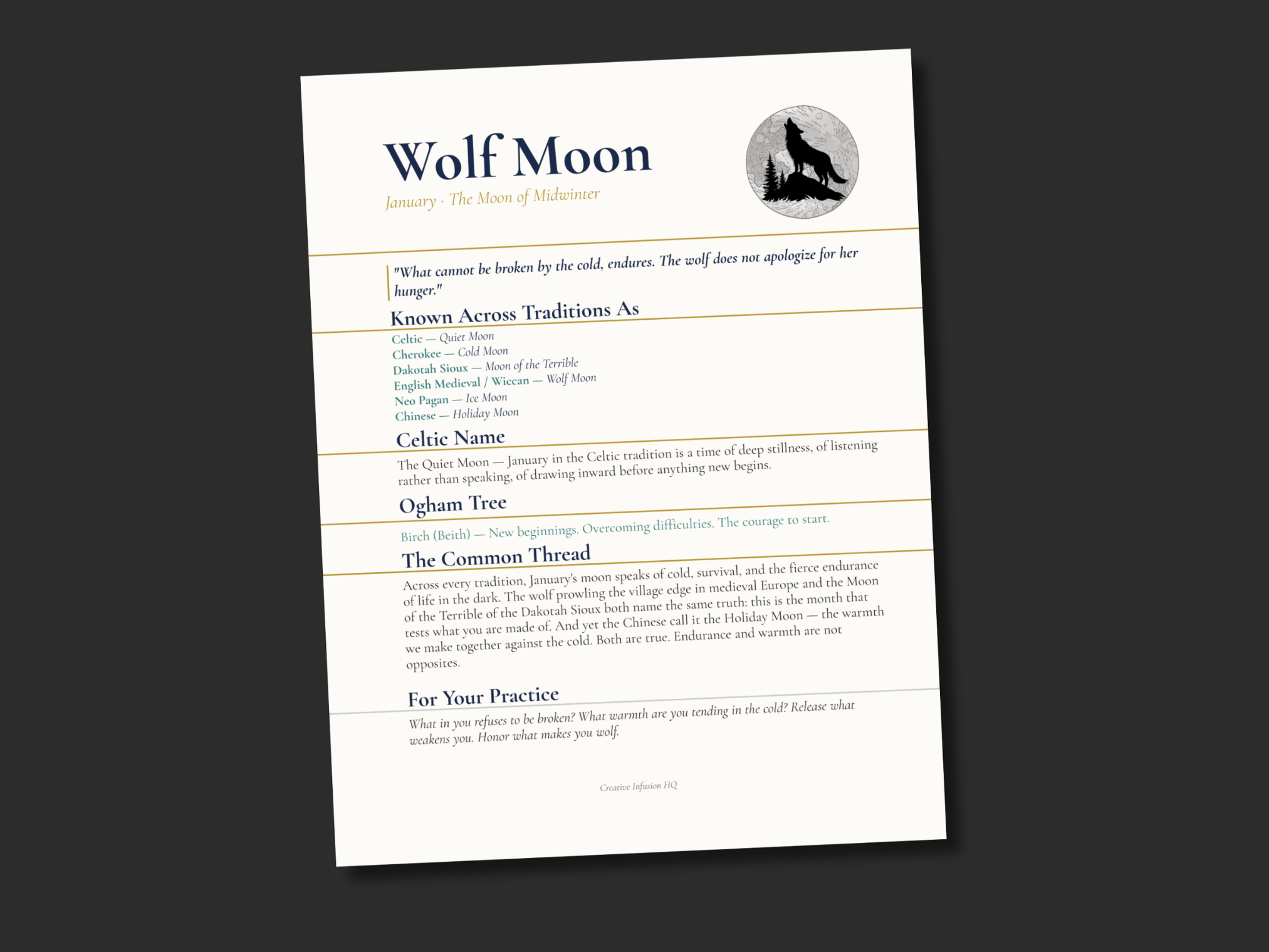 Full Moon Wisdom Collection — Printable Moon Journal &amp; Reference Pages for Lunar Practice
