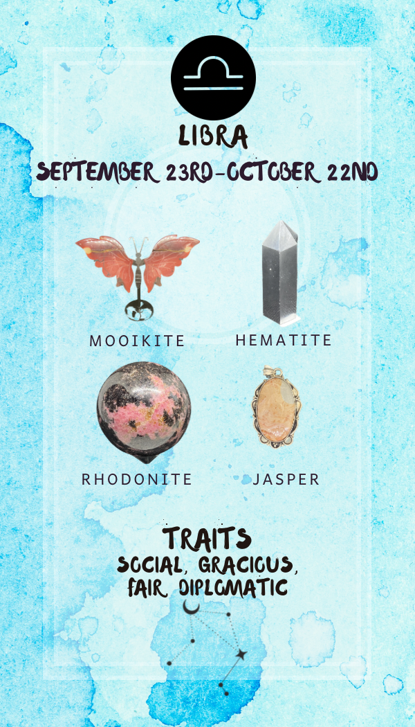 Intuitive Zodiac Bundle