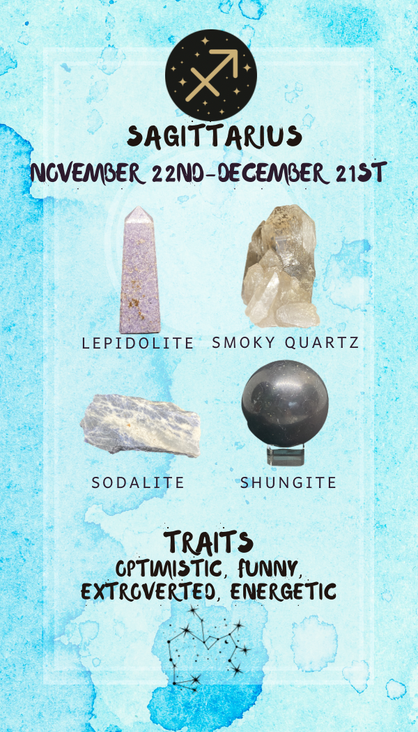Intuitive Zodiac Bundle