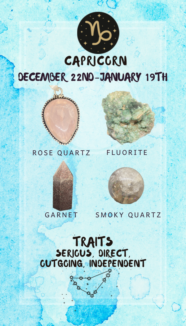 Intuitive Zodiac Bundle