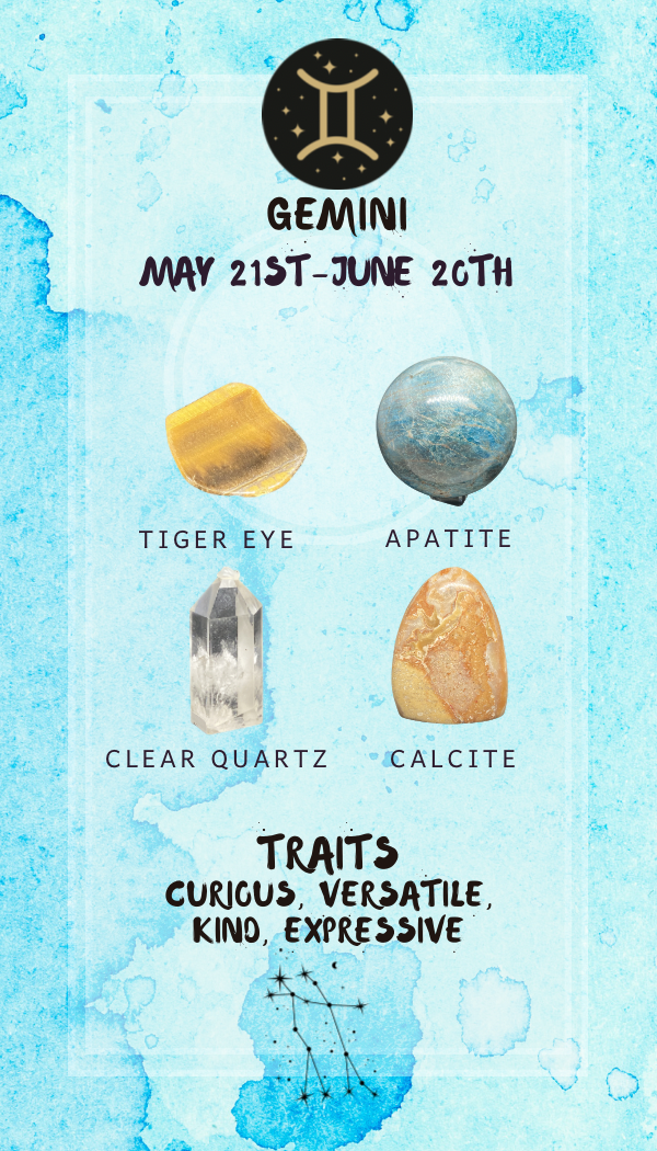 Intuitive Zodiac Bundle