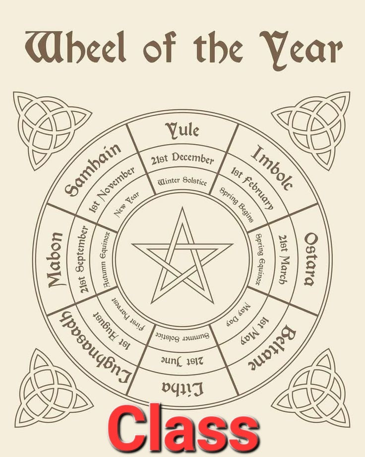 Wheel of the Year Class